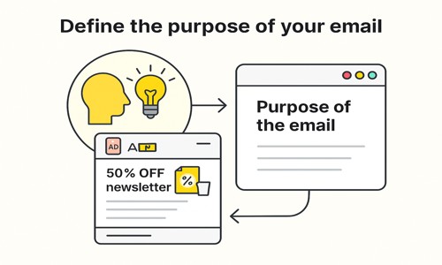 Illustration of an email being drafted with a clear purpose in mind, showing a lightbulb icon for intention and a message window stating the email's goal.