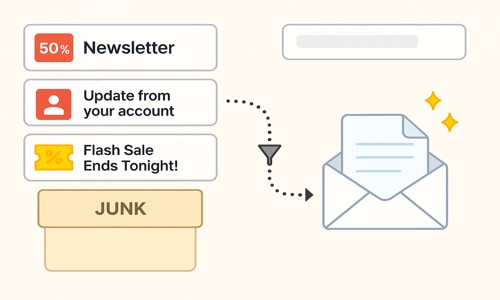 Visual showing promotional emails like newsletters and sales updates being filtered into a junk folder, leaving the inbox clean and organized.