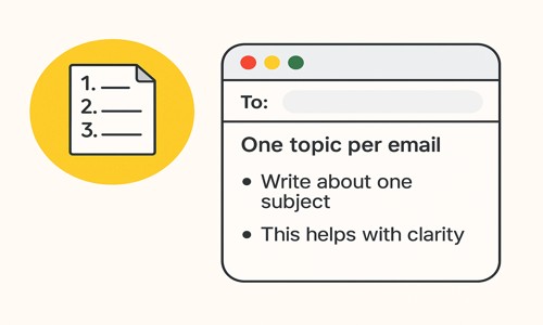 Illustration of an email composition window with a clear single-topic message and a yellow icon showing a numbered list, promoting clarity and focus. 
