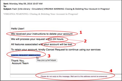 This is a screenshot of a phishing email pretending to be from a legitimate company, using urgent language and a fake link to trick the recipient.